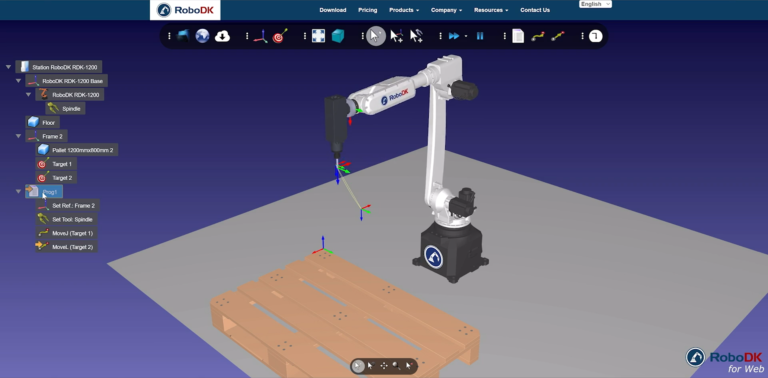 Why Create Turnkey Robotic Solutions? 10 Great Benefits for Integrators