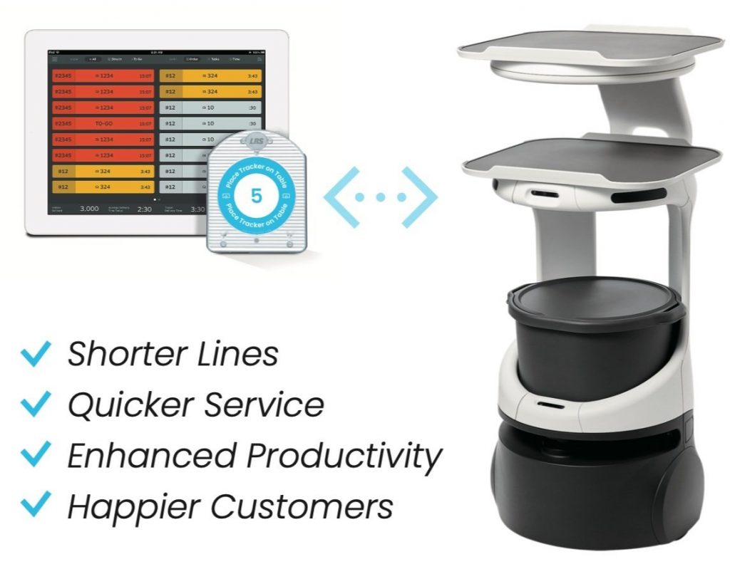 Welcome to the Future of Fast-Casual and Quick-Service Dining — Bear Robotics