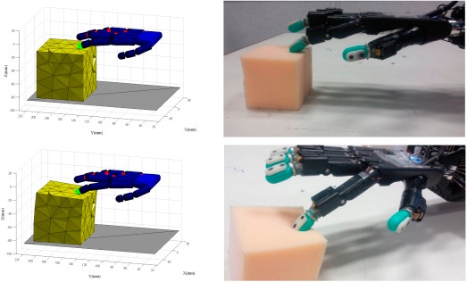 multi-fingered robotic hand Model-based strategy for grasping deformable objects