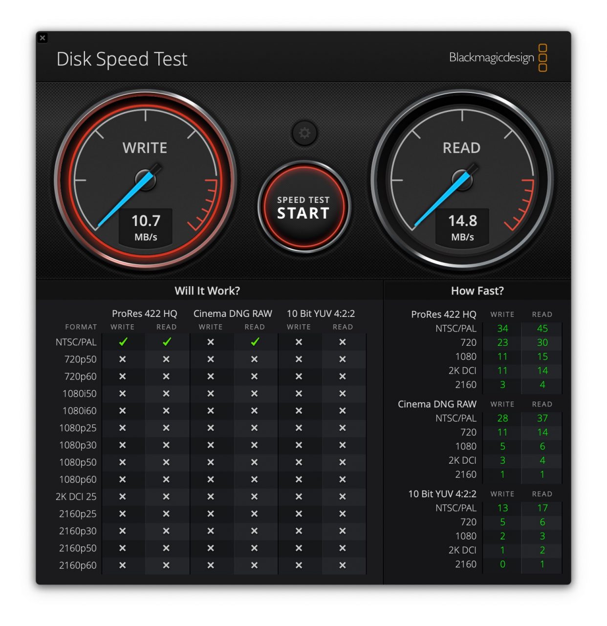 upgrade slow iMac HDD with SSD