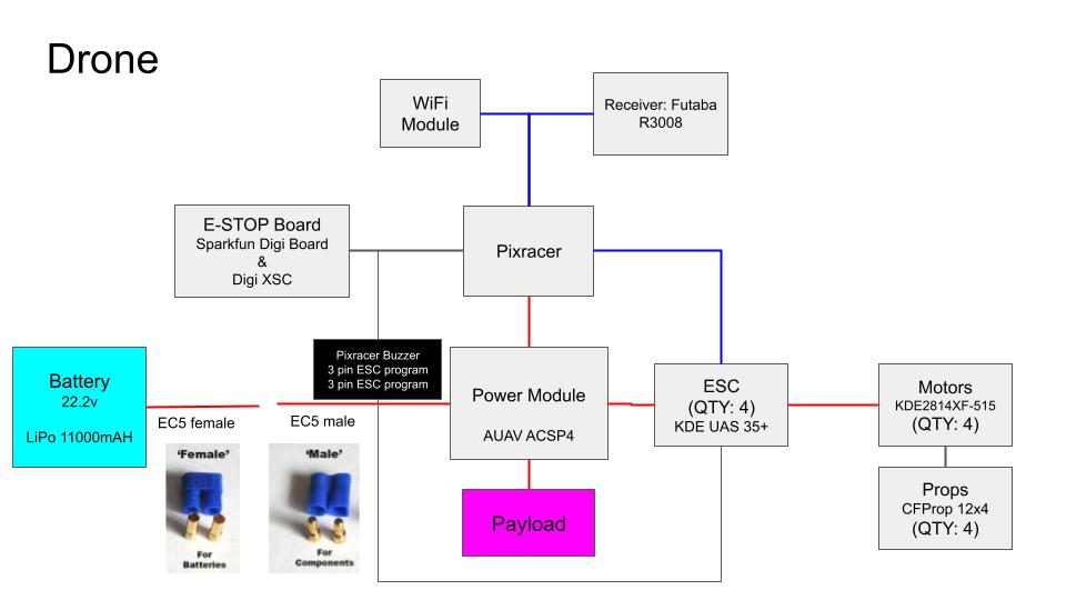 drone schematic